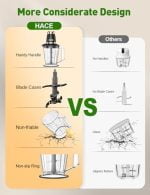 Powerful Electric Food Processor, Blender for Shakes and Smoothies, 8 Cup Meat Grinder & Veggie Chopper, 6 Bi-Level Blades for Baby Food, Meats, Salad, Grains and Nuts, 3 Speeds, 400W - Image 9