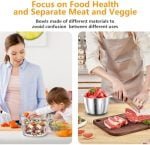 Food Processor, Electric Meat Grinder with Two 8 Cups Bowls, Food Chopper with 1 Bi-Level Blades, 2 Speed Onion Chopper for Meats, Garlic, Baby Food - Image 5