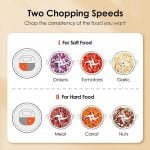 Food Processors,VASTELLE Electric Food Chopper with Bi-Level Blades, Meat Grinder and Vegetable Chopper for Baby Food, Meat, Onion, Nuts, 8 Cup BPA-free Glass Bowl, 2 Speed, White - Image 6